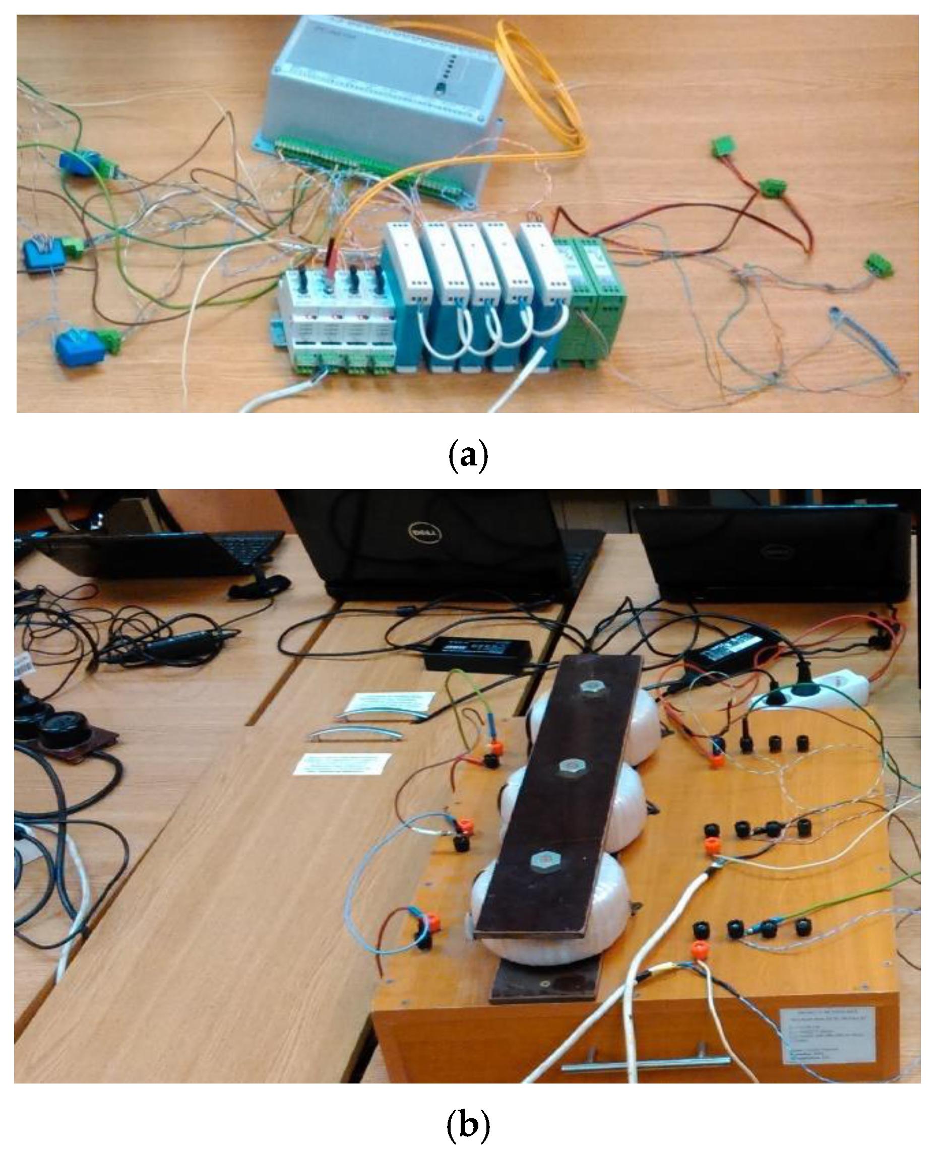 Energies | Free Full-Text | Power Quality and Electromagnetic ...