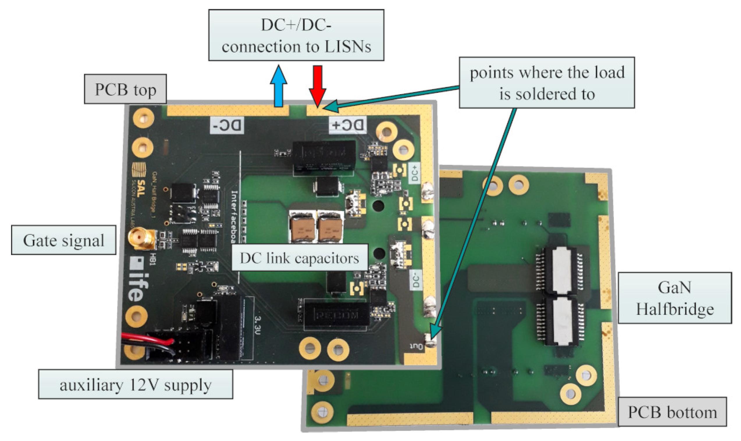 Electronics | Free Full-Text | Broadband Modeling and Simulation ...