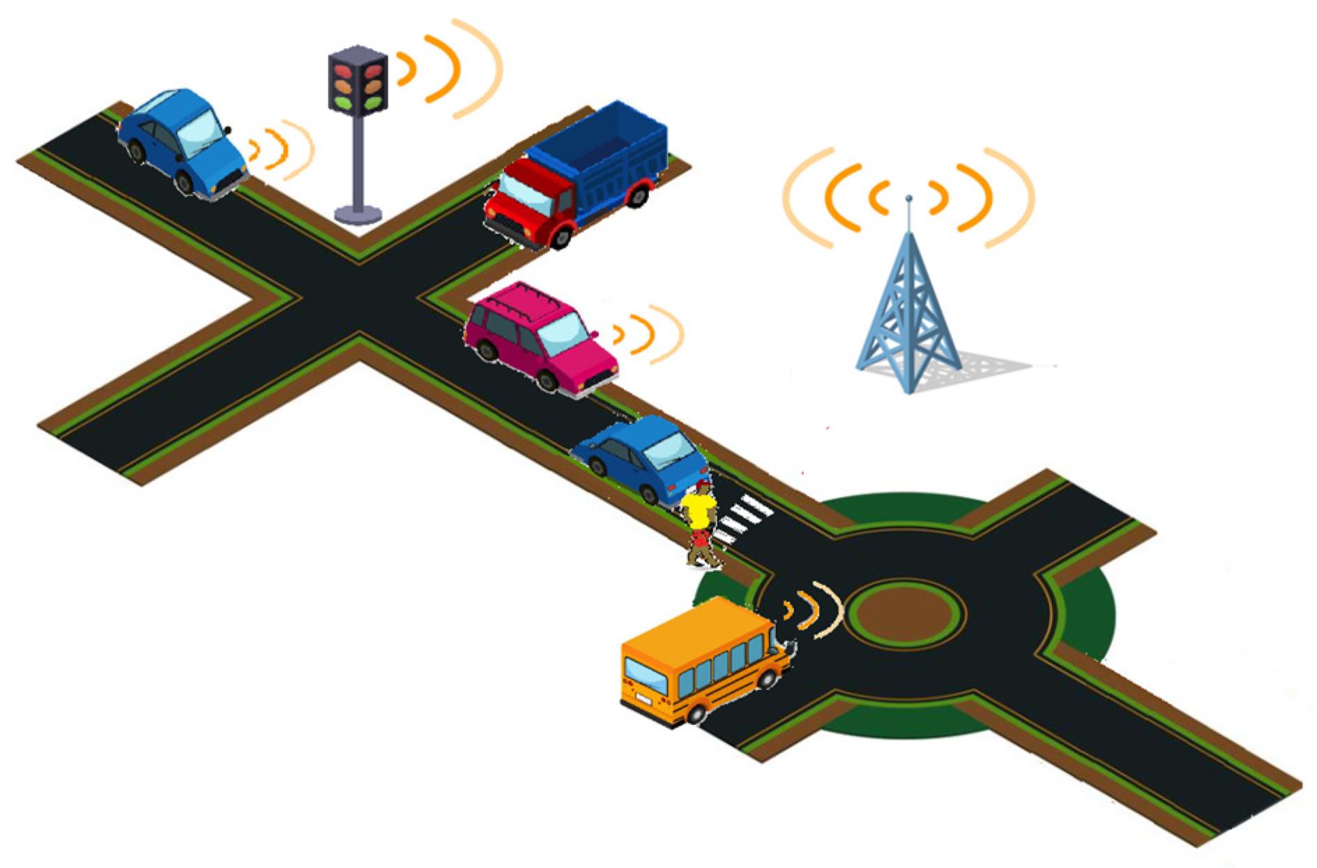 Sensors | Free Full-Text | Joint Communication and Radar Sensing ...